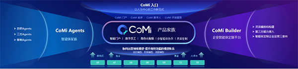 CoMi入口