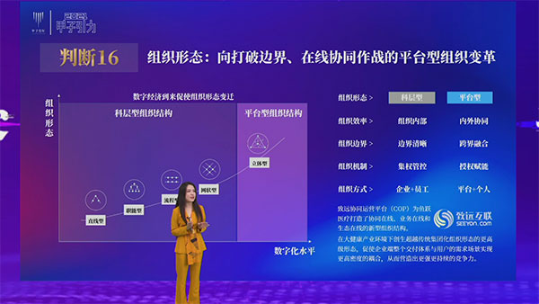 致遠(yuǎn)互聯(lián) 甲子光年 協(xié)同運營平臺 COP 