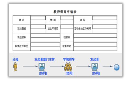 智慧校園