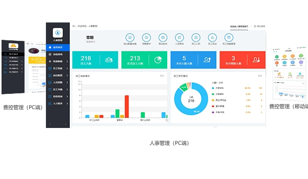 項目管理軟件