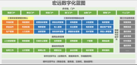 成本管理系統(tǒng)