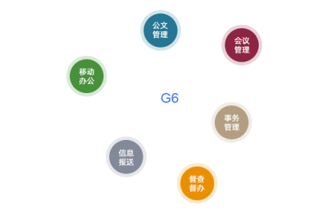 無(wú)紙化辦公