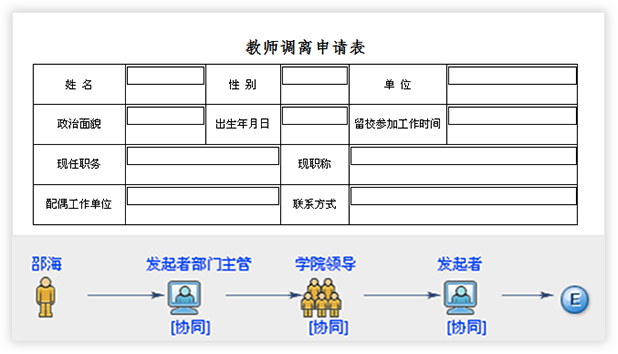 智慧校園平臺(tái)
