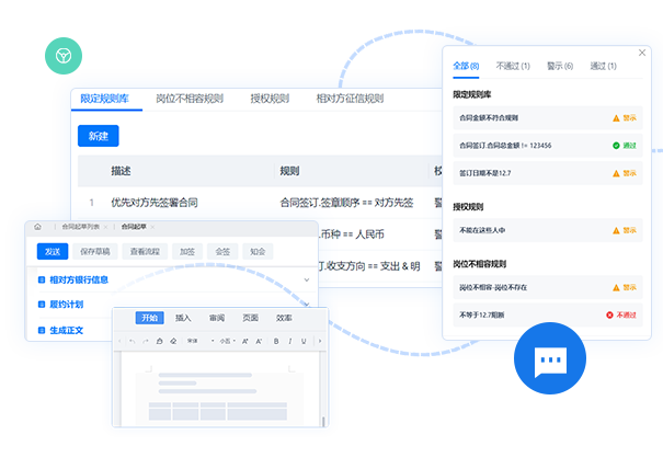 風(fēng)險控制