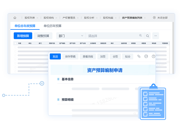 資產(chǎn)預(yù)算