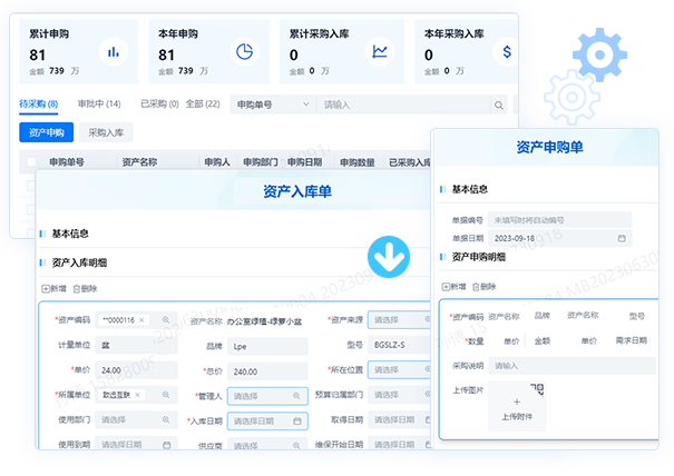 資產(chǎn)取得