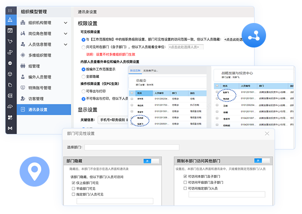 隱藏權(quán)限管理