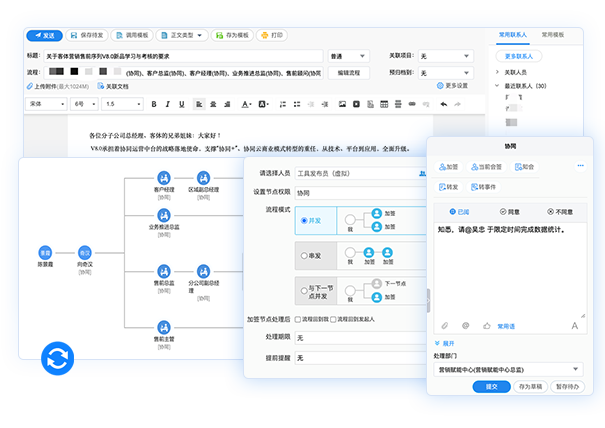 新建自由協(xié)同