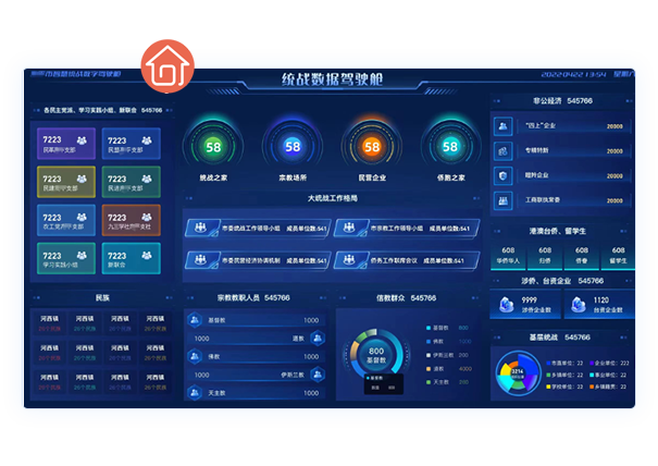 研判決策分析平臺