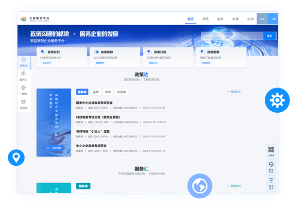 一體化門戶設(shè)計(jì)