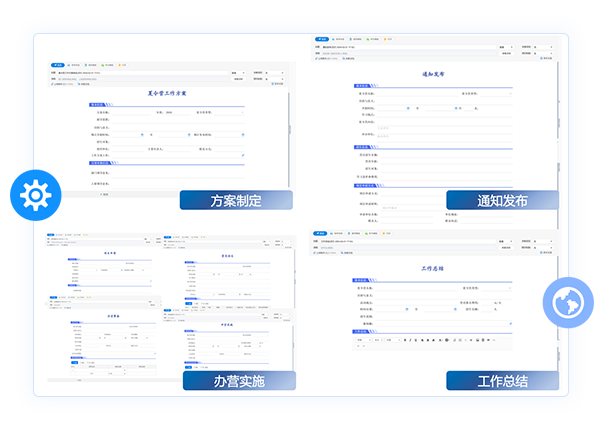 夏令營(yíng)管理