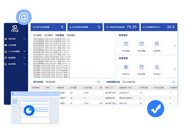 統(tǒng)一門戶平臺
