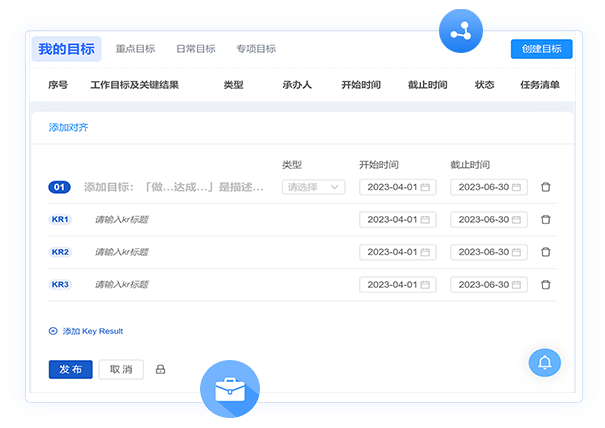 業(yè)績管理平臺