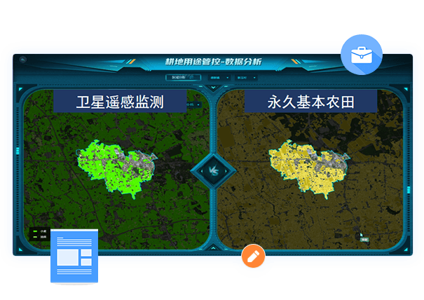 加強耕地管控