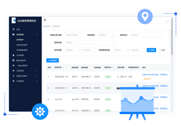 企業(yè)服務(wù)后臺(tái)