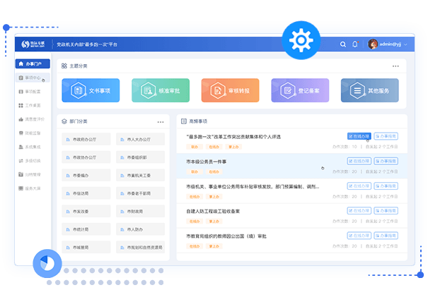 機(jī)關(guān)內(nèi)部一件事