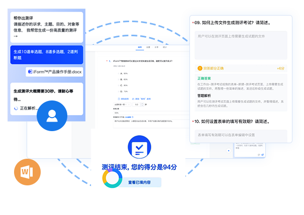 企業(yè)管理測評(píng)考試