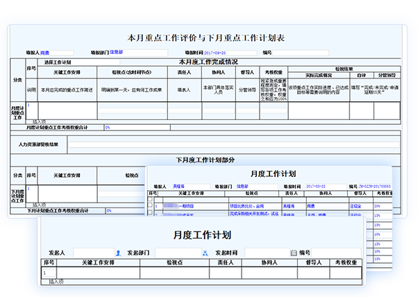 工作計劃