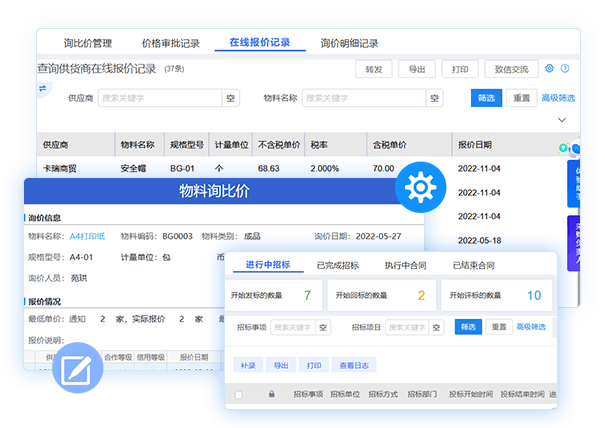 采購(gòu)過程管理