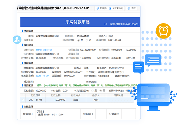 采購(gòu)訂單管理