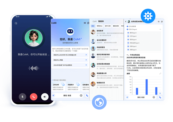 智能門戶