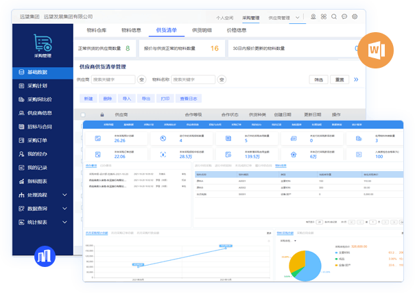 采購(gòu)管理