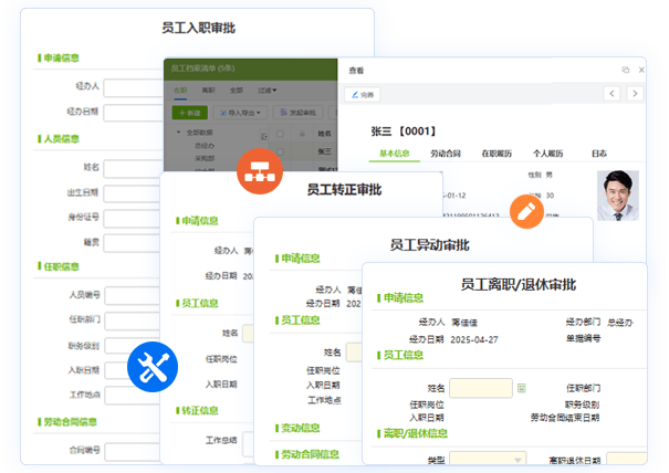 數(shù)智人力協(xié)同